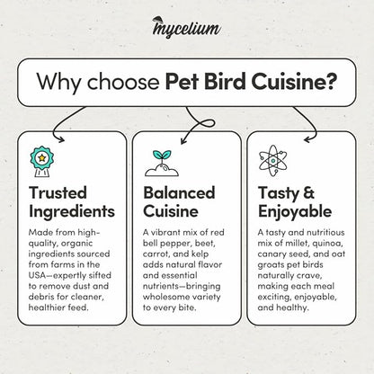 Mycelium Pet Bird Cuisine Bird Food (5 LB Bag) | Organic Parakeet Food, Cockatiel & Lovebird Seed Mix | High Protein, Vitamins & Minerals with Fruits & Vegetables | Non-GMO, USA Made