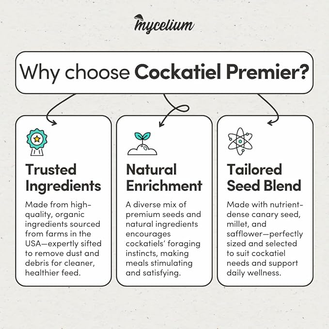 Mycelium Cockatiel Premier Bird Seed (5 LB Bag) | Organic Bird Food Fortified with Vitamins for Immunity, Energy & Digestion | Dust-Free, Daily Nutrition for Pet Birds | Non-GMO, USA Made