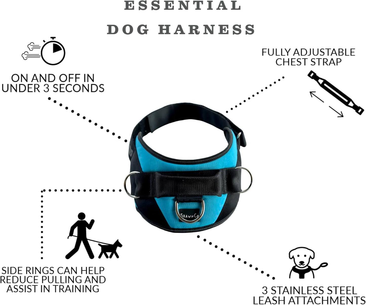ShawnCo Essential Dog Harness, No-Pull Pet Vest with 3 Leash Clips, No Choke, Reflective, Adjustable and Padded, for Easy Walking and Training for Small, Medium and Large Dogs (Electric Blue,S)