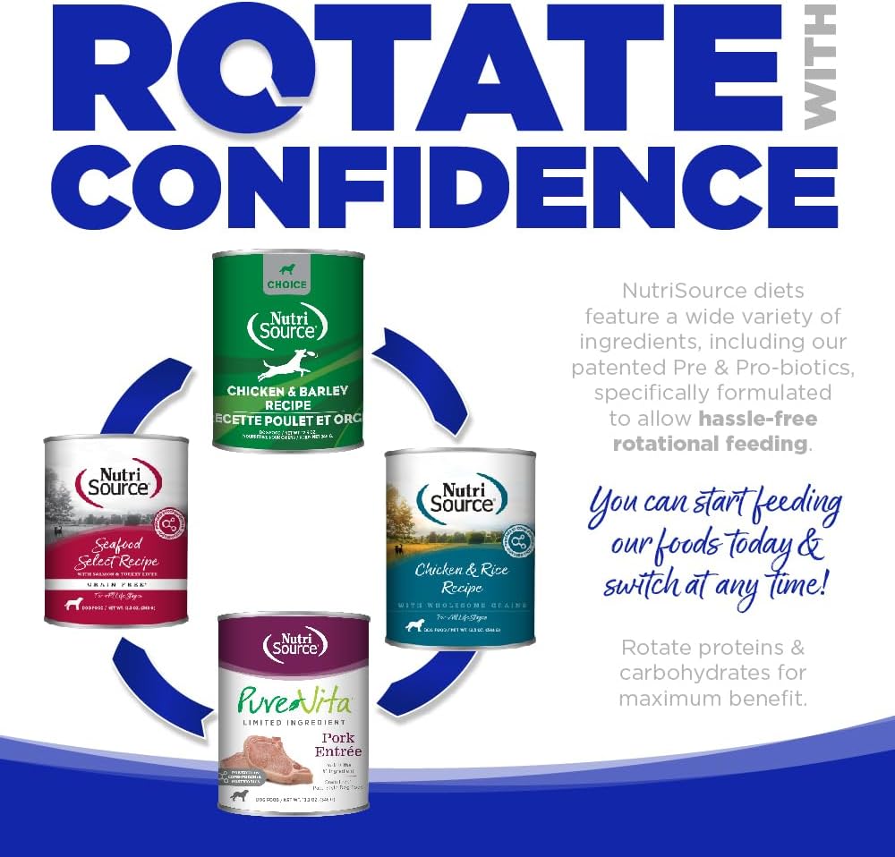 NutriSource Grain Free Heartland Select Recipe Dog Food, Premium Wet Dog Food, 12.3 Ounce (Pack of 12)