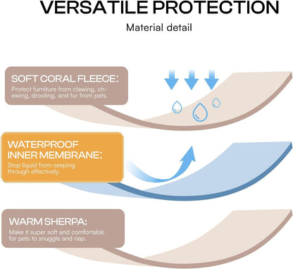 Waterproof Pet Blanket, Liquid Pee Proof Dog Blanket for Sofa Bed Couch, Reversible Sherpa Fleece Furniture Protector Cover for Small Medium Large Dogs Cats, Khaki Queen Size（90" x 82"）