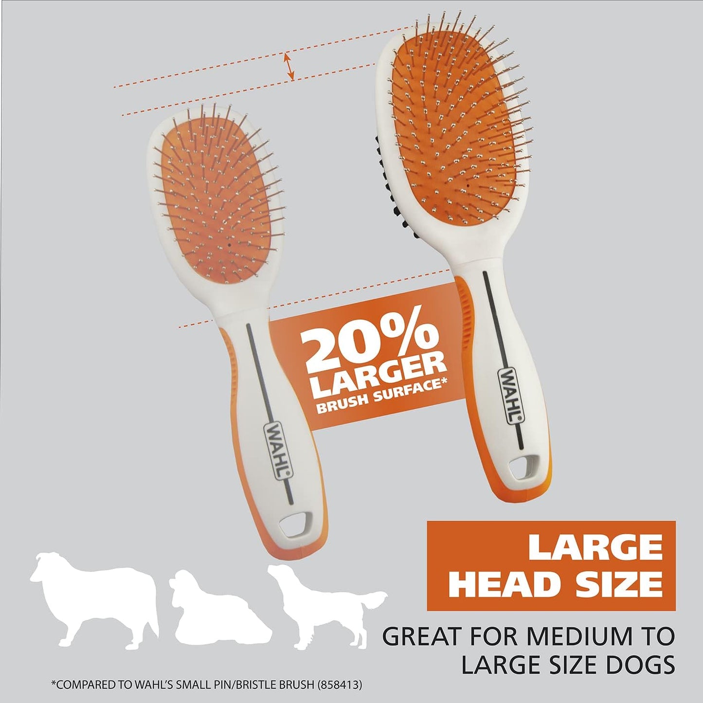 Wahl Premium Pet Double Sided Pin Bristle Brush with Patented Stacked Pin Design for Dogs - Removes Loose Hair & Stimulates the Skin while Creating a Soft Coat Shine - Model 858501