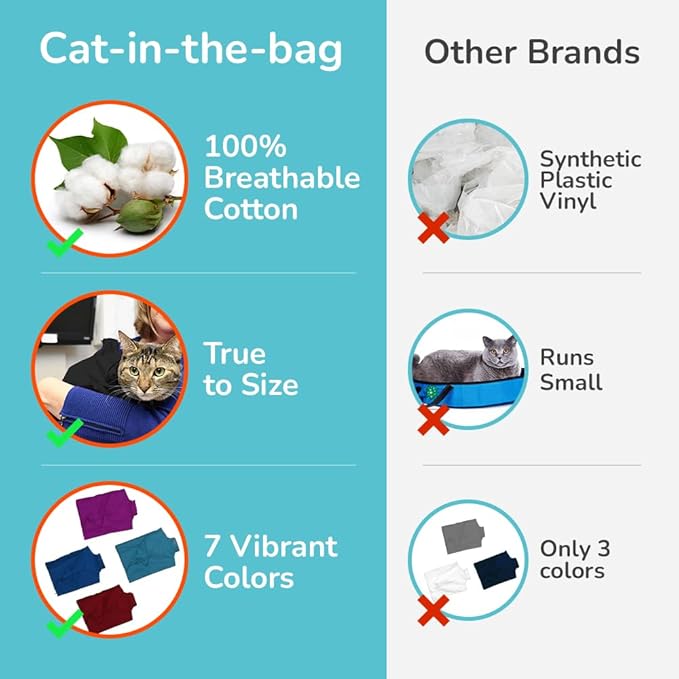 Cat-in-the-Bag Cozy Comfort Carrier - X-Small Charcoal Grey Cat Carrier Bag, Soft Cat Carrier and Cat Wrap for Nail Clipping, Vet Visits, Medication Administration, Dental Care, and Traveling