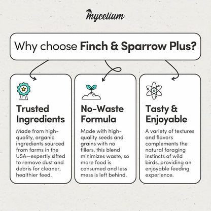 Mycelium Organic Finch & Sparrow Plus Bird Feed (5 LB Bag) | High Protein, Vitamin Enriched Bird Seed Blend for Finches, Sparrows & Canaries | Daily Pet & Wild Bird Food | Non-GMO, Made in USA