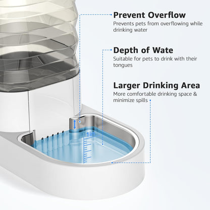 Gravity 8.5L Dog and Cat Water Bowl Dispenser, Automatic Stainless Steel Dog Water Bowl, 100% BPA-Free, Self-Filling Large Capacity Pet Water Feeder for Dogs and Cats
