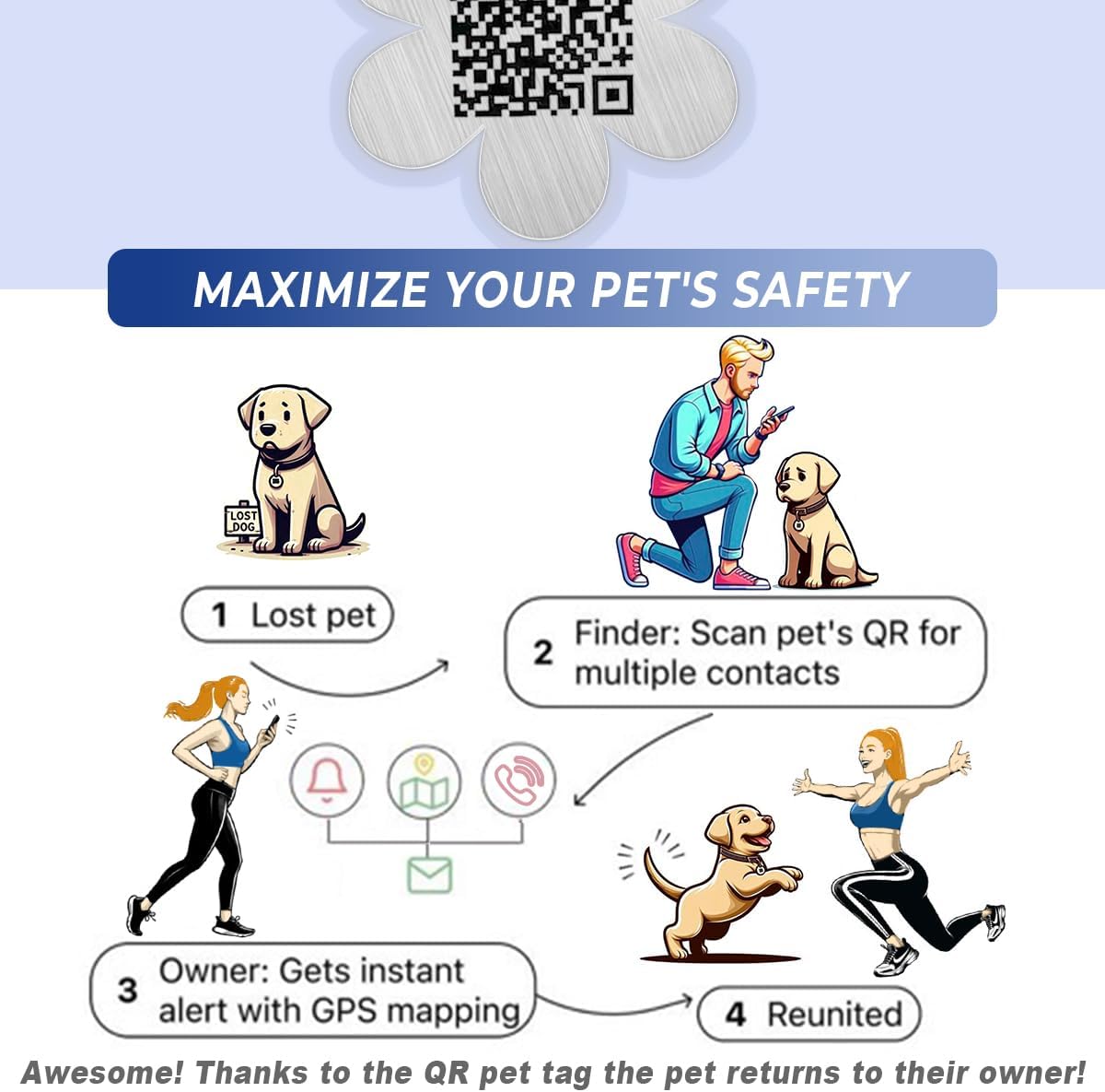 Dog Tags Personalized for Pets,Dog Name Tags QR Code,No Subscription Fees,Modifiable Pet Online Profile,Stainless Steel,No App Required,for Dogs and Cats Small,Medium,Large(Flower,Small)