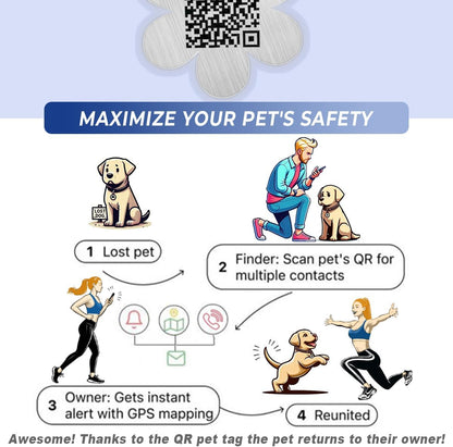 Dog Tags Personalized for Pets,Dog Name Tags QR Code,No Subscription Fees,Modifiable Pet Online Profile,Stainless Steel,No App Required,for Dogs and Cats Small,Medium,Large(Flower,Small)