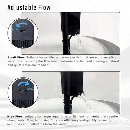 3-Gallon Aquarium Starter Kit, Ideal for Betta Fish and Other Tropical Fish, Includes Power Filter, LED Light, Hood, and Illustrated User Set Up Guide, Impact-Resistant Plastic