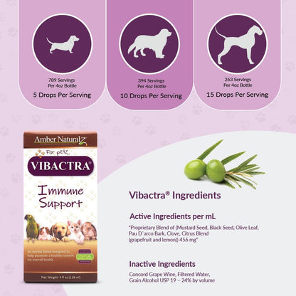 Amber NaturalZ Vibactra Immune Support Herbal Supplement for Dogs, Cats, Birds, Guinea Pigs, and Rabbits | Pet Herbal Blend for Overall Health | 4 Fluid Ounce Glass Bottle | Manufactured in The USA