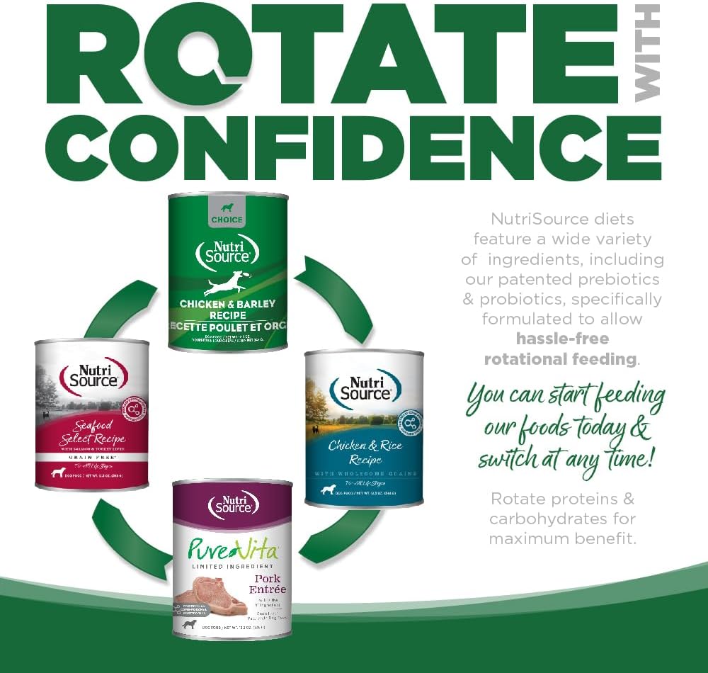 NutriSource Turkey & Rice Recipe Dog Food, Premium Wet Dog Food, 12.3 Ounce (Pack of 12)