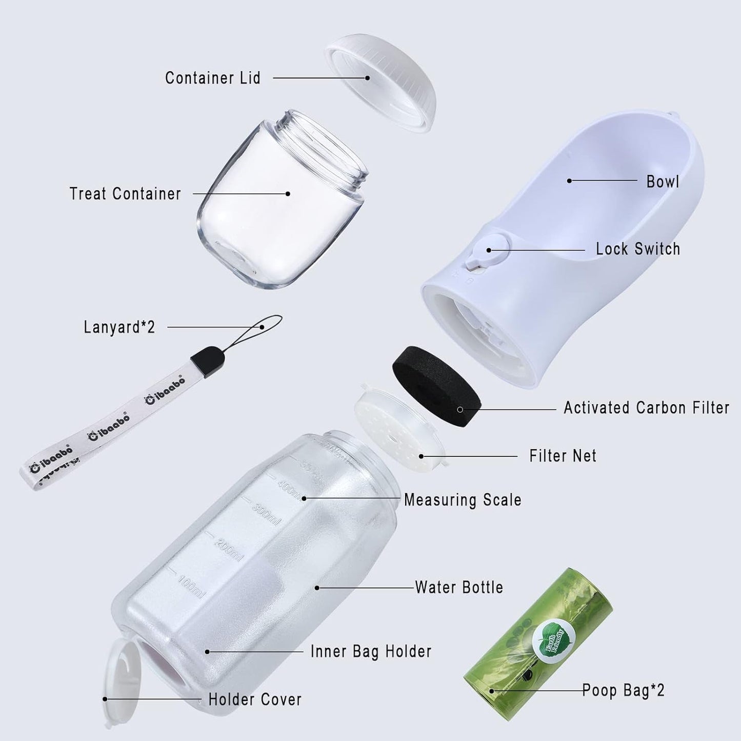 Dog Water Bottle with Food Container & Poop Bag Holder, Travel Water Bowl, Portable Pet Dispenser, Dog Gifts Stuff Accessories Items, Puppy Essentials for Yorkie Chihuahua Walking Hiking