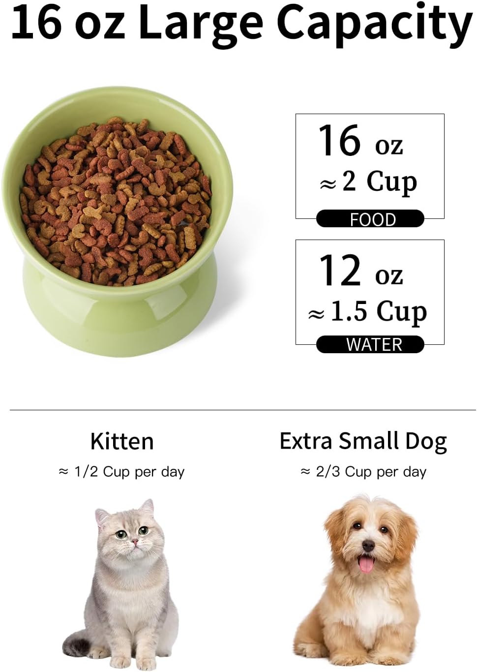 Cat Water Bowl, 16 OZ Ceramic Elevated Cat Bowls, 15° Tilted and Raised Pet Food Dish, Anti Vomiting Protect Pets' Spines and Whisker Fatigue
