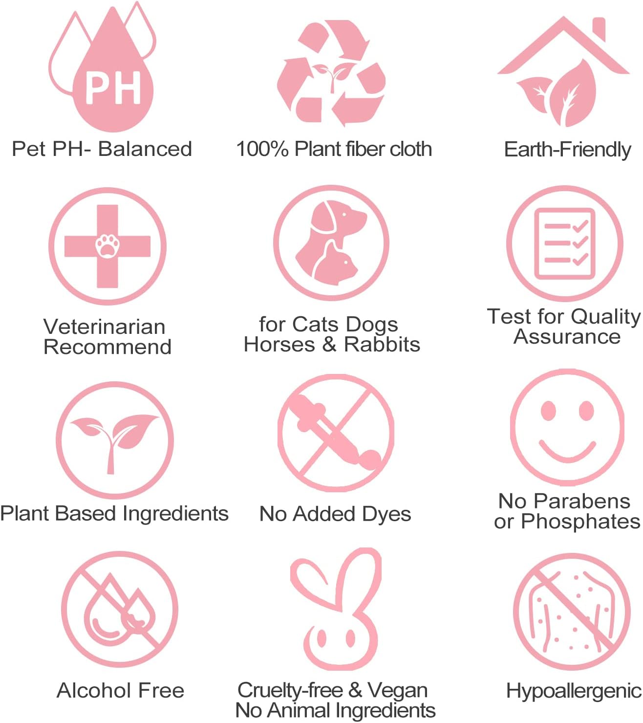 DR.EASY Super Caring Pet Wipes 100ct for Dogs and Cats, Cleans Ears, Face, Butt, Body and Eye Area – Convenient, Ideal for Home or Travel