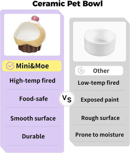 Mini&moe Hamster Food Bowl - Ceramic Guinea Pig Bowl Chew-Proof Anti-Turning Small Animal Food Dish for Dwarf Hamster, Gerbil, Rat