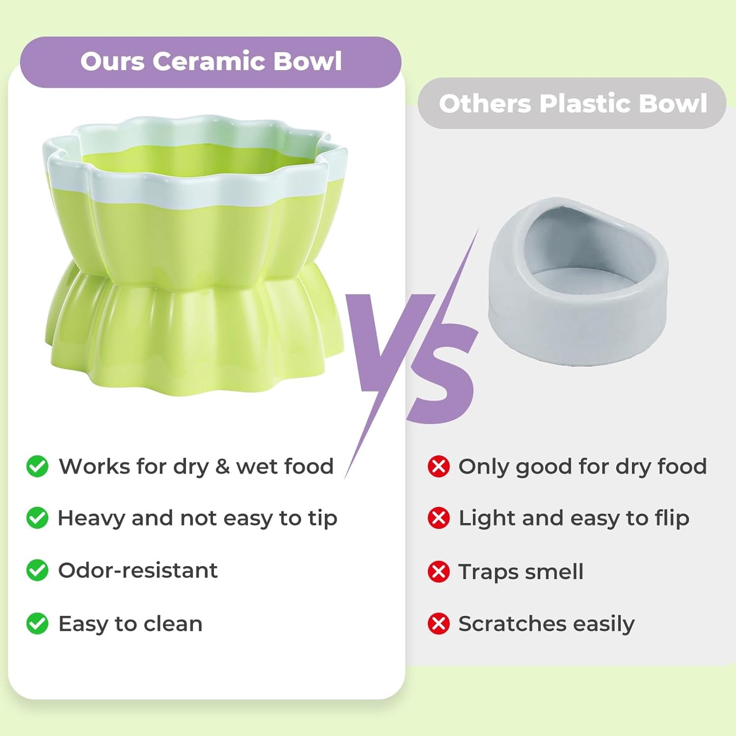 mini&moe Hamster Food Bowl - Ceramic Guinea Pig Bowl Anti-Turning Small Pet Food Feeding Dish for Rabbit Rat Gerbil Mouse Chinchilla