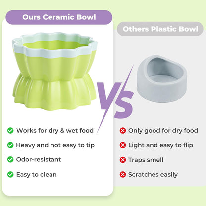 mini&moe Hamster Food Bowl - Ceramic Guinea Pig Bowl Anti-Turning Small Pet Food Feeding Dish for Rabbit Rat Gerbil Mouse Chinchilla