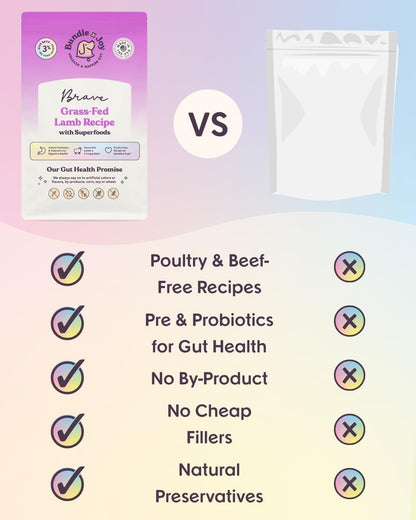Bundle x Joy Grass-Fed Lamb Dog Food 12lb Bag with Added Probioitics, Poultry-Free, Digestive Gut Health, No Chicken or Beef, Made in USA