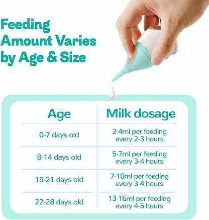 RockTech Ergonomic Kitten Bottle Feeding kit, Puppy Bottles for Nursing Puppy Milk -40ml Anti-Choking Slow Flow Nursing Bottle for Newborn Kittens/Puppies/Small Animals,Silicone Feeder (Blue)