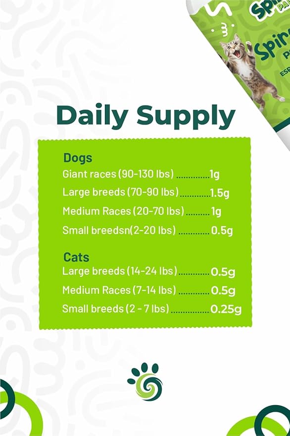 Spirulina-Based Powder for Pets Produced in The Atacama Dessert - Natural Supplement Nutrient-Rich, Essential Amino Acids & Prebiotics - 3 oz