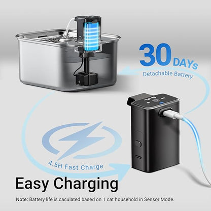 DownyPaws Cat Water Fountain Stainless Steel Wireless, 101 oz/3L FurSink Cordless Cat Water Dispenser for Pets, Battery Operated Dog Drinking Fountain with Motion Sensor, Easy Clean, Metal