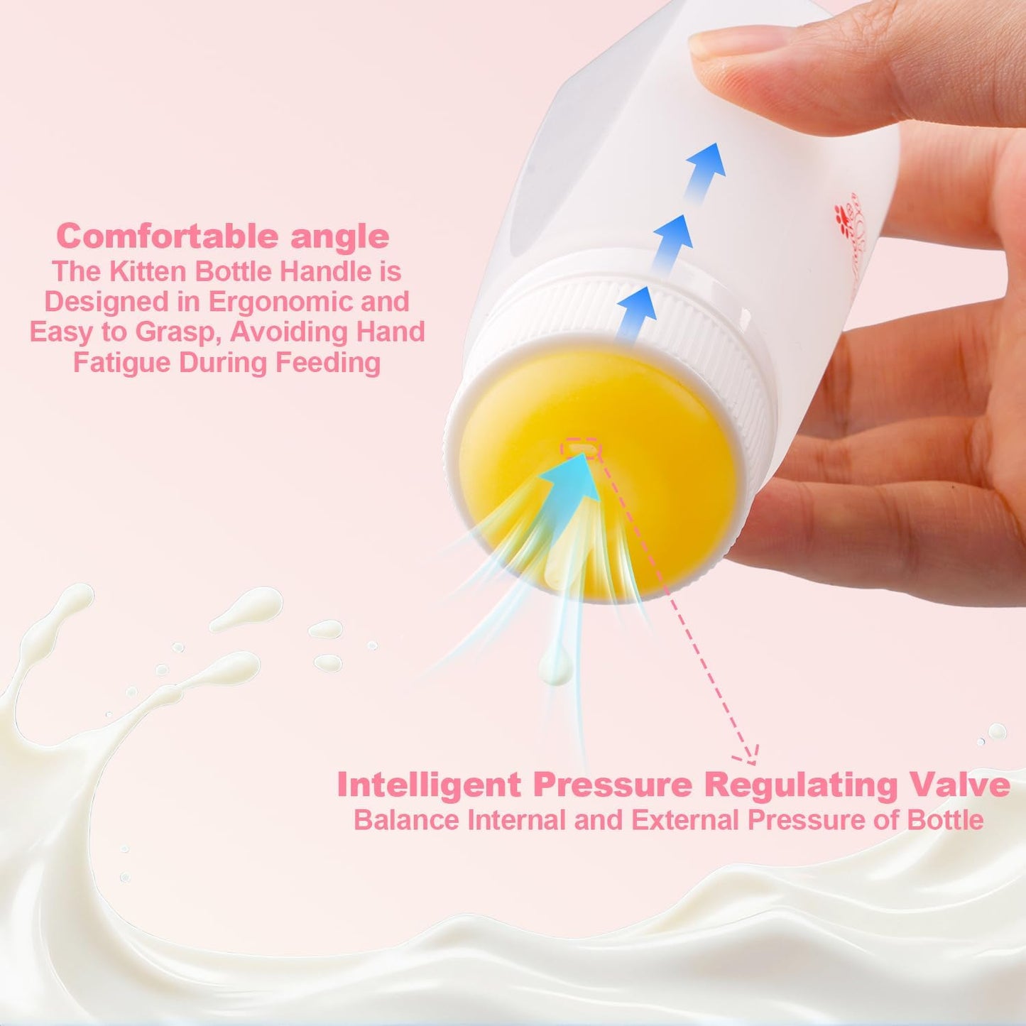 Kitten Bottle Feeding kit with Feeding Nipple and Syringe, Soft Silicone Nursing Pet Feeding Bottle, Ventilation Valve Resistant Tearing for Small Puppies, Kittens, Rabbit (M Nipple-Yellow)