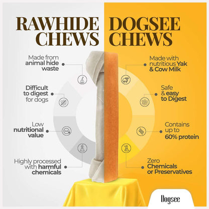 Dogsee Himalayan Yak Cheese Dog Chews with Turmeric/Curcumin 2lb (Large - 8 Chews) | Dog Treats Healthy | Hip & Joint Health Support for Dogs | Long Lasting Dental Treats