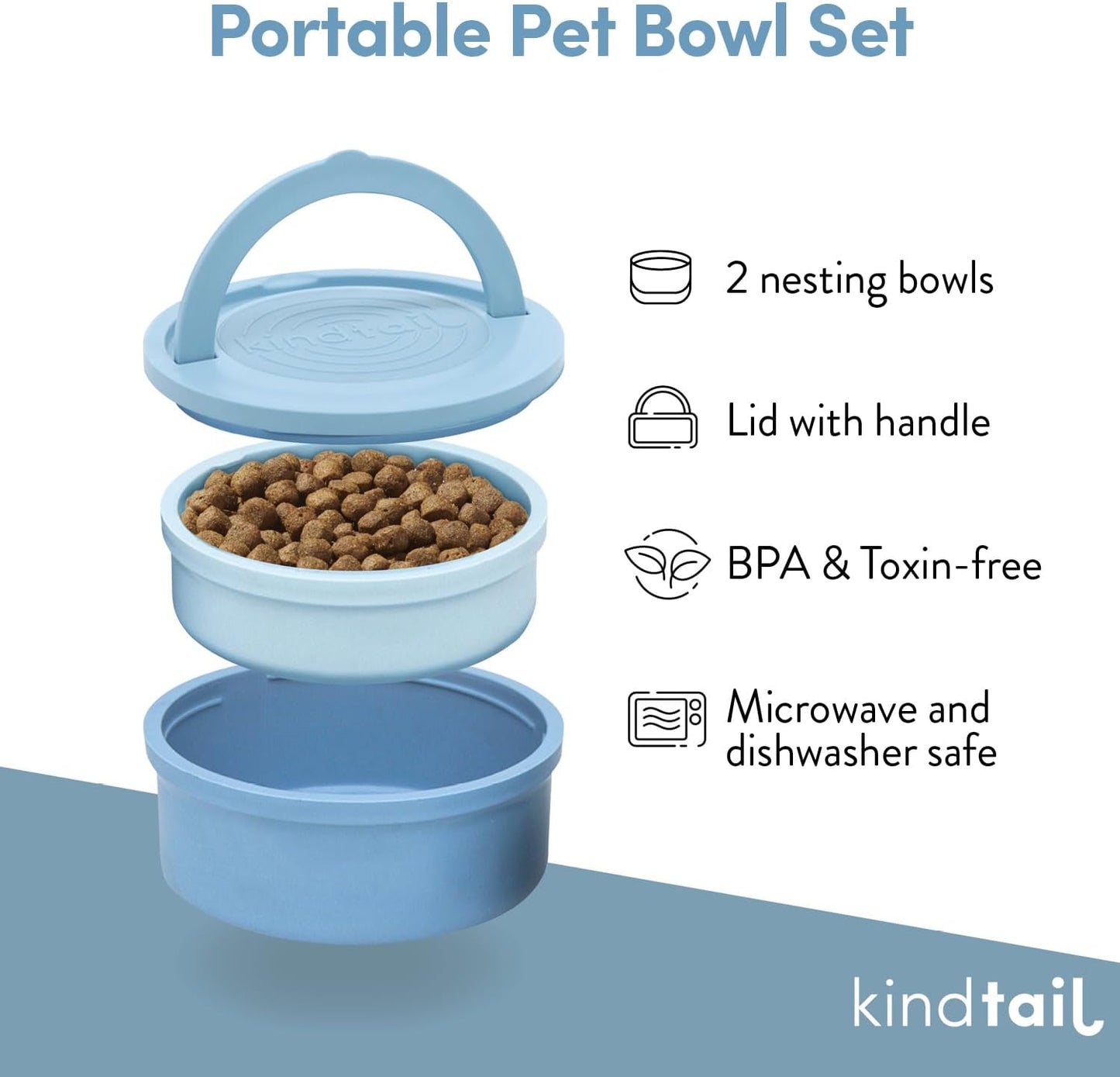 KindTail Dog Travel Bowls - Set of 2 Portable Pet Food & Water Dishes with Lid & Handle - Each Nesting Container Includes a Non-Slip Silicone Base - Microwave & Dishwasher Safe - BPA & Toxin-Free