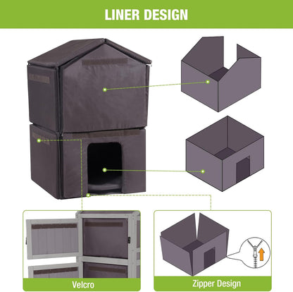 GUTINNEEN Outdoor Cat House Insulated for Winter Waterproof Feral Cat Shelter…