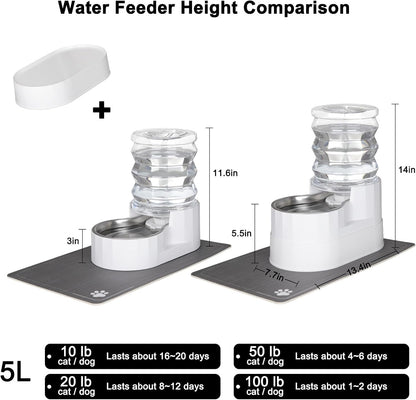 RIZZARI Automatic Pet Water Dispenser: 5L White Cats and Dogs Gravity Feeder - Stainless Steel Bowl - Outdoor Hiking Use.