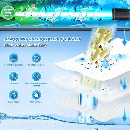 500GPH Aquarium Filter, UV Sterilizer for Aquarium for 75-200 Gallon, Submersible Pump Filter for Green Water Algae Clean, Ultra-Silent Green Killing Machine with Fish Tank & Turtle Tank Deodorization