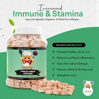 Freeze-Dried Chicken Treats for Cats & Dogs – 100% Human Grade, Single Ingredient, High-Protein, Healthy Snack – No Additives or Preservatives – 3.5oz - Inspected & Tested in USA