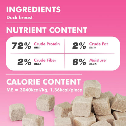 Freeze Dried Cats & Dogs Raw Treats, All Natural Single Ingredient Duck Breast, High Protein Healthy Pet Training Treats or Food Topper, 3.5 oz