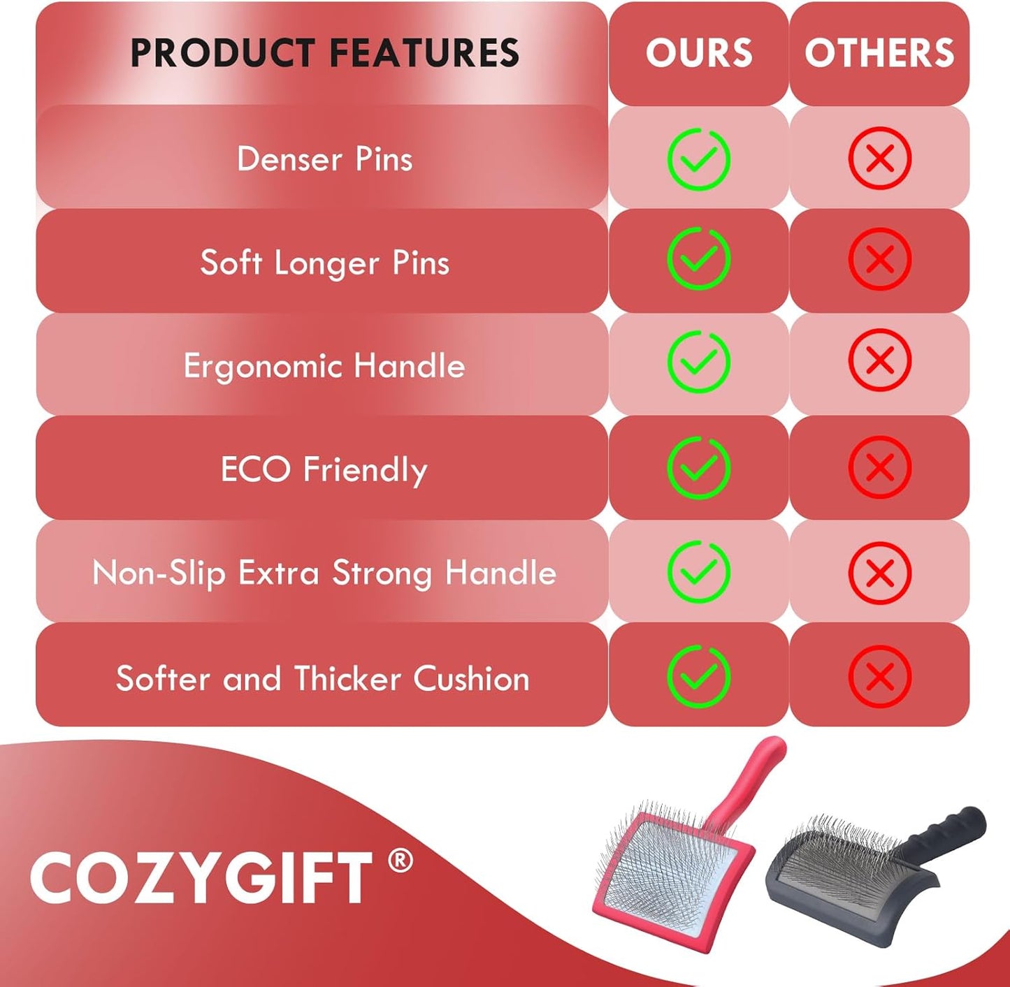 Dog Slicker Brush for Medium or Long Haired Dogs, Removes Loose Hair, Tangles and Knots, Best Grooming Brush for Small Animals, Free Pet Comb, Red