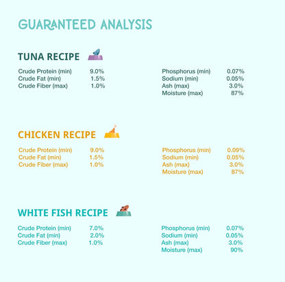 LOVE, NALA - Single Protein Flaked Wet Cat Food Variety Pack - Chicken, Tuna & White Fish - Natural, Hydration Broth, Grain-Free, Human-Grade Protein, Non-GMO, No Gums, No Carrageenan-2.8 oz,12 Cans