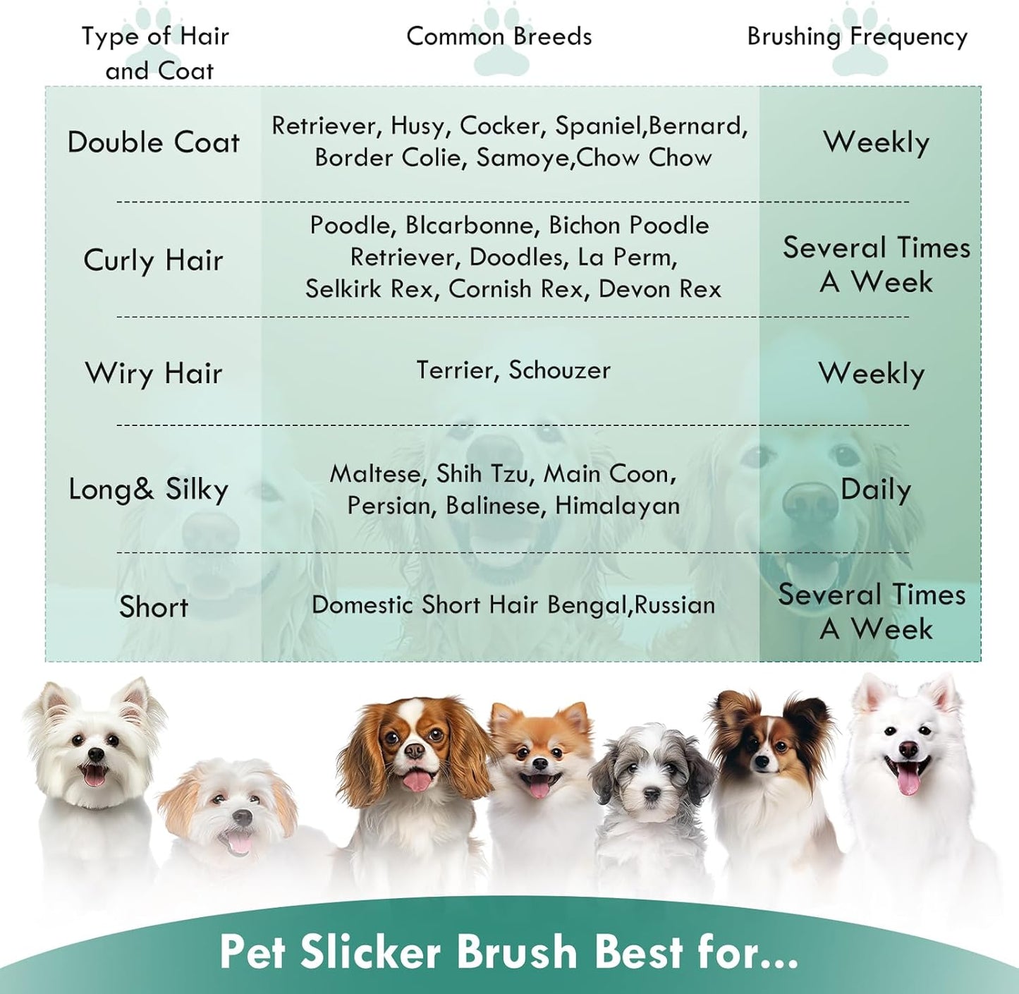 Dog Slicker Brush for Medium or Long Haired Dogs, Long Pin Slicker Brush for Removes Loose Hair, Tangles and Knots, Best Grooming Tools for Small Animals, Large, Free Pet Comb, Green