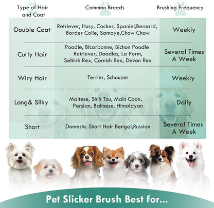 Dog Slicker Brush for Medium or Long Haired Dogs, Long Pin Slicker Brush for Removes Loose Hair, Tangles and Knots, Best Grooming Tools for Small Animals, Large, Free Pet Comb, Green