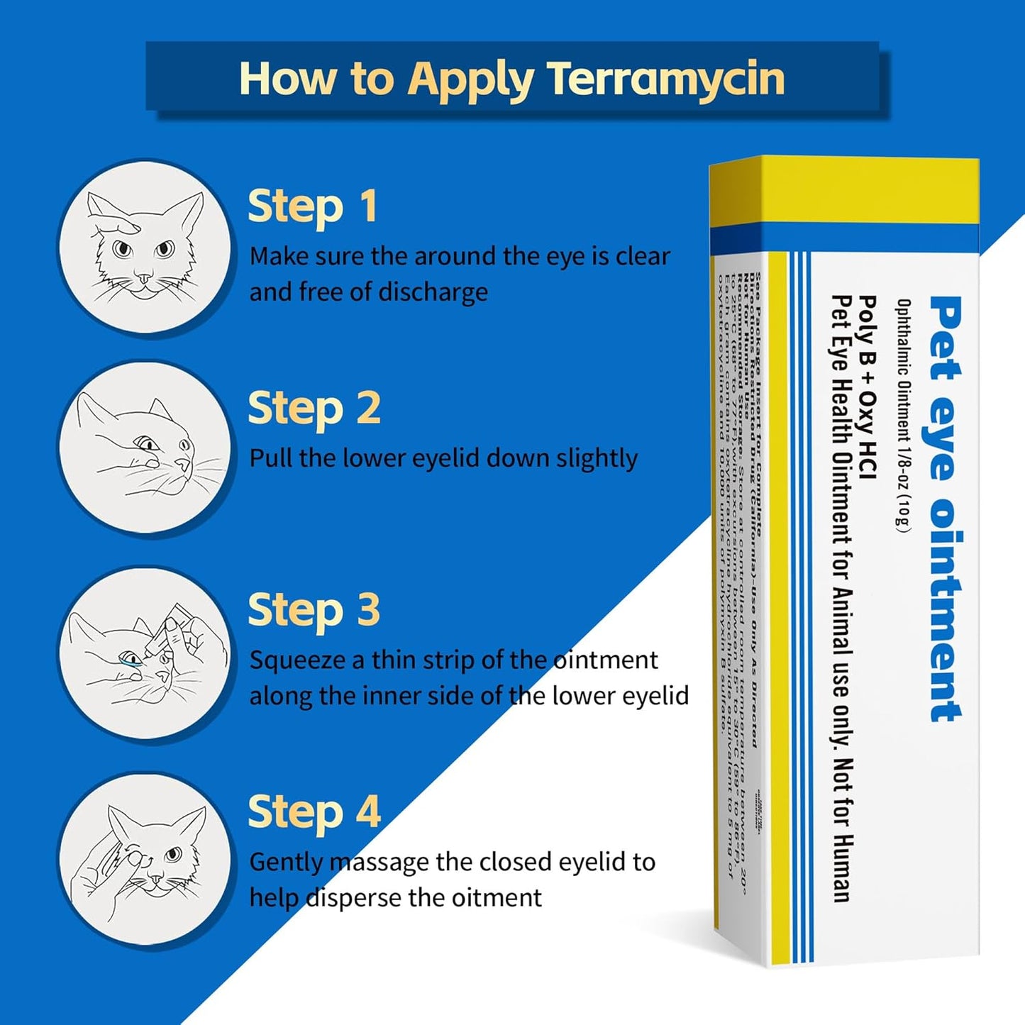 Pet Eye Health for Dogs, Cats, Cattle, Sheep, Horses, Birds and Puppies, Kitten - 1 Tube 0.35 oz /10g