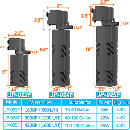 TARARIUM Fish Tank Filter Small Pond Filter for 100-200 Gal. Tank Crystal 420GPH Biochemical Filtration Powerful Submersible Water Pump Large Aquarium Accessories Air Supply