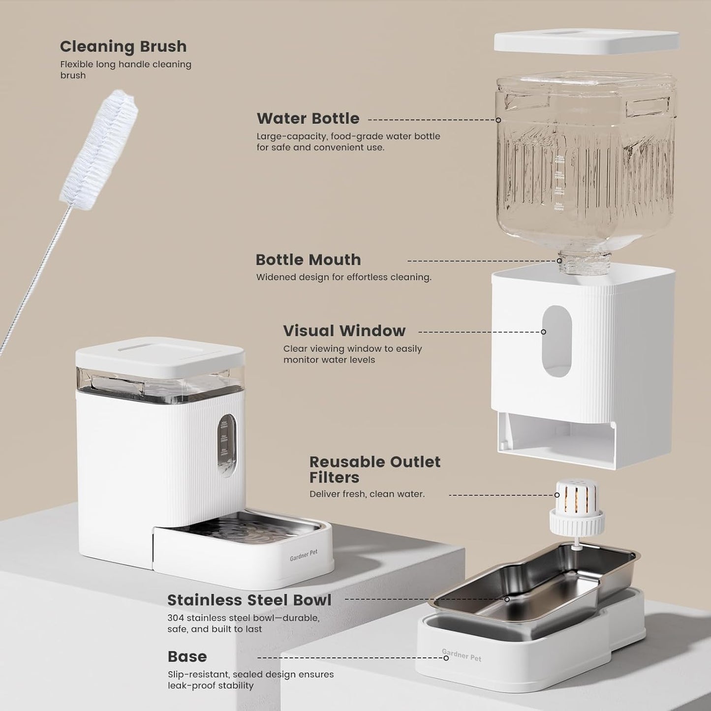 Gardner Pet Automatic Dog Water Dispenser Gravity Waterer with Stainless Steel Bowl Water Dispenser 6.5L Large Capacity Water Feeder with Filters for Dogs Cats Pets, BPA-Free Noise-Free (White, 6.5L)