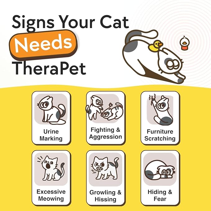 TherapetMD - Cat Calming Diffuser Pheromone Kit - Multi Cat Anxiety Relief Stress Reduction Plugin 700 sq ft Coverage Vet Recommended.