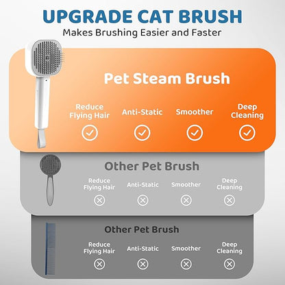 3 in 1 Cat Brush - Dog Brush, Steam for Shedding & Grooming, Indoor & Outdoor Shedding Spritz Comb for Long & Short Hair Cats & Dogs, Cat Steam Brush - Includes Waterless Shampoo, Gray