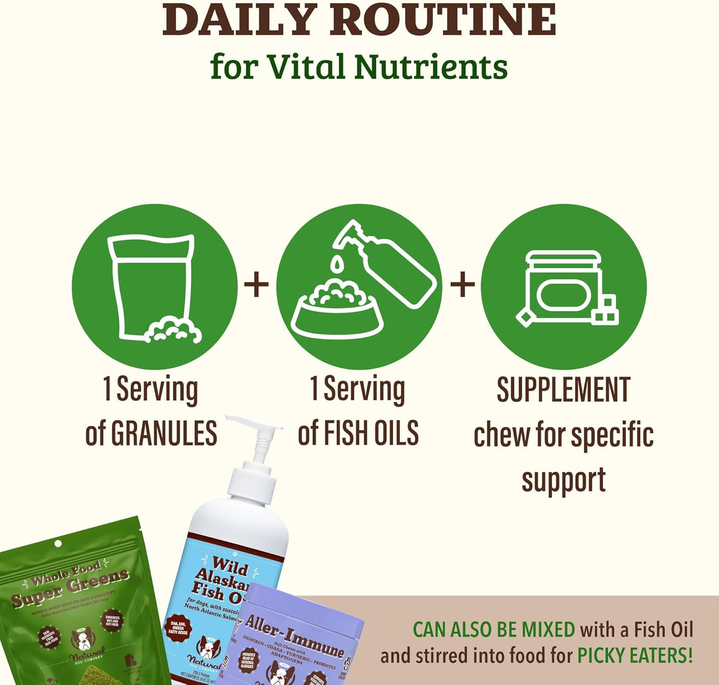 Natural Dog Company Super Greens Food Topper for Dogs, 8oz – Multivitamin & Superfood Powder – Immune, Digestive & Skin & Coat Support – No Fillers or Artificial Preservatives – All Life Stages