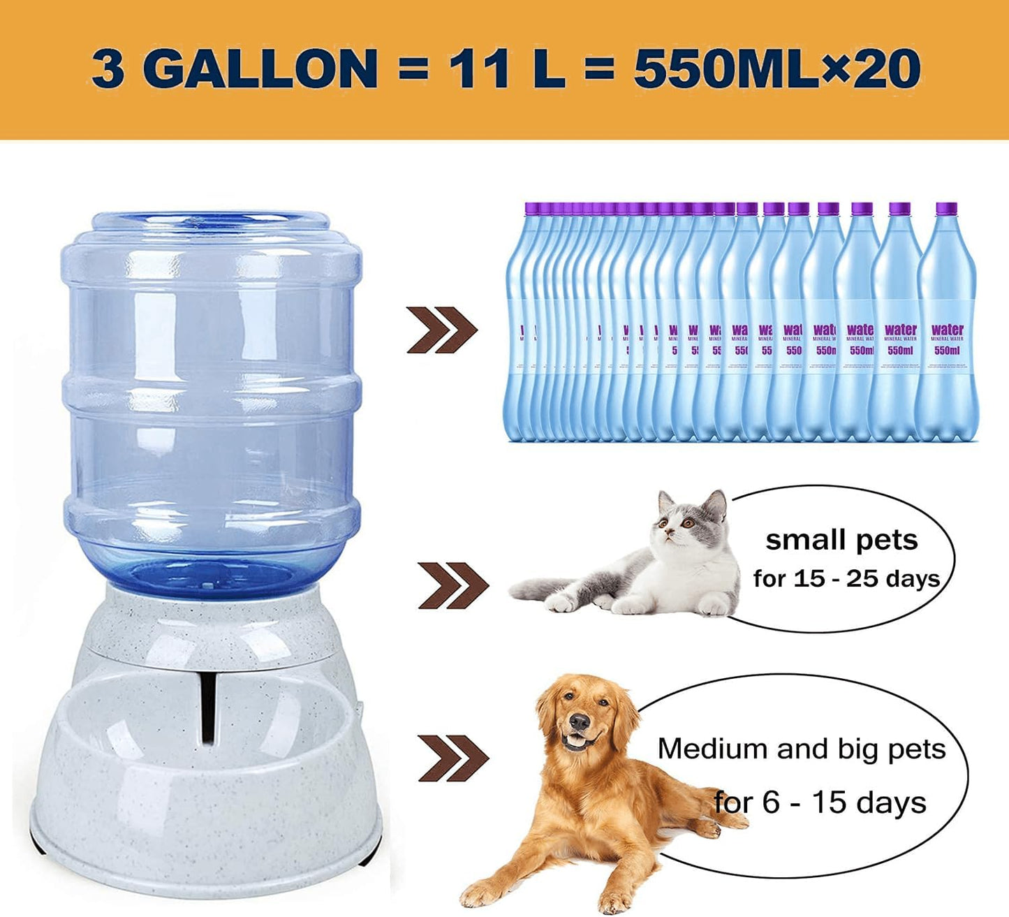 Automatic Dog Water Dispenser, 3 Gallon| 11L Gravity Automatic Pet Water Dispenser Station, Pet Waterer for Dogs and Cats, Large Capacity Water Feeder