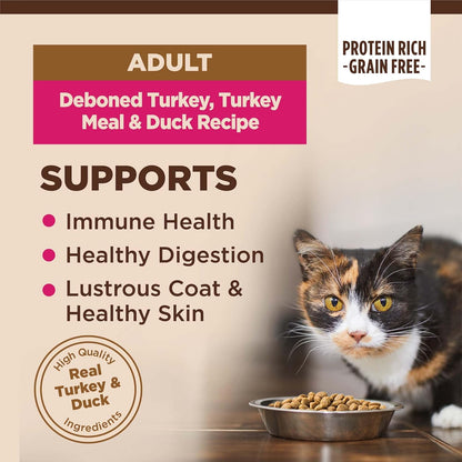 Wellness CORE Adult Dry Cat Food for Indoor & Outdoor Cats, Grain-Free, Natural, Turkey, Turkey Meal and Duck (5 Pound Bag)