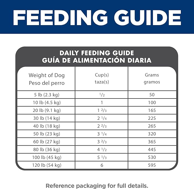 Hill's Science Diet Adult 1-6, Adult 1-6 Premium Nutrition, Dry Dog Food, Lamb & Brown Rice, 15.5 lb Bag