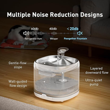PAWGETHER® Cat Water Fountain, Ultra Quiet Pumpless Pet Water Fountain with Stainless Steel Tray, 67oz/2L Water Fountains for Cats Indoor with 360° Motion Sensor for Cats & Dogs (with Filter)