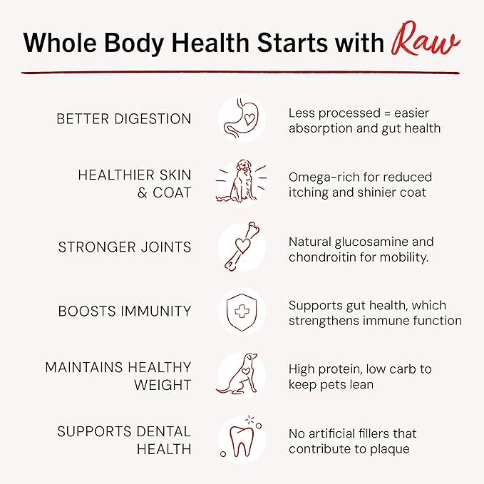 Stella & Chewy's Freeze-Dried Raw Dinner Patties - Venison Blend Recipe - High Protein Grain-Free Puppy & Dog Food - Perfect For Picky Eaters - 14 Oz