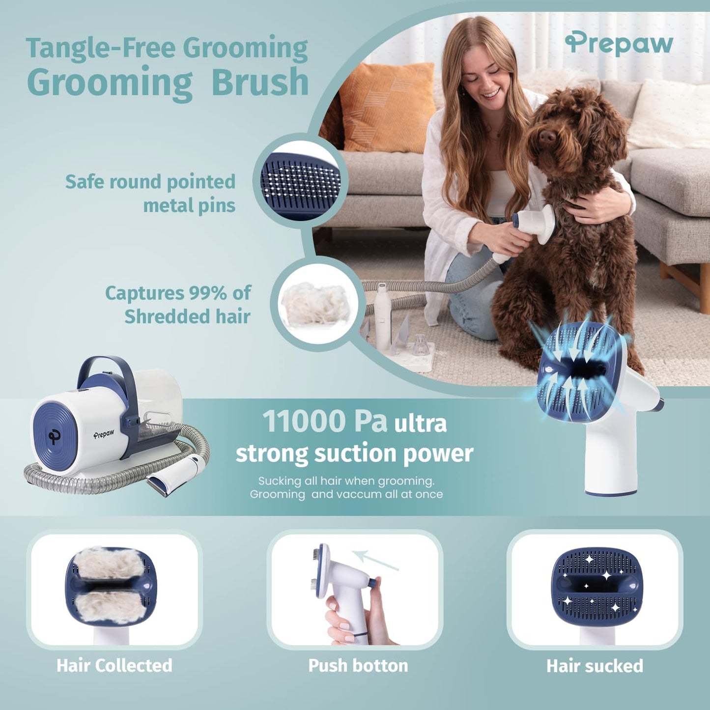 Premium Pet Grooming Kit with Vacuum, 11000Pa Suction Power, 2.5L Dust Cup, 7 Grooming Tools, Cordless Paw Trimmer, Nail Grinder, Large Capacity Dust Cup, Whisper Operation, USA Design