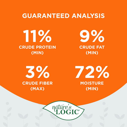 Nature's Logic Wet Can Cat Food - Feline Feast 95% Animal Ingredients - No Synthetic Vitamins, Minerals or Artificial Additives, 100% Natural, Grain-Free, Made in USA, Duck & Salmon (5.5 oz, 24 pack)