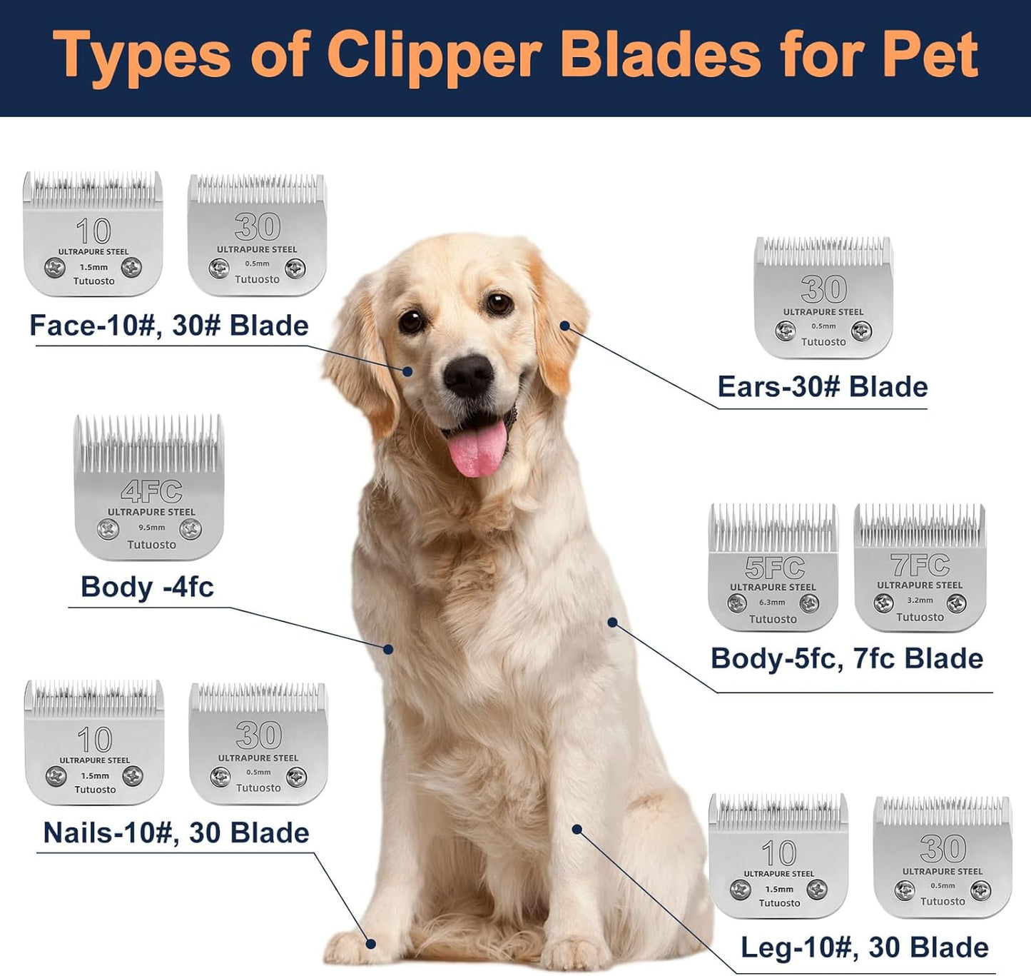 5FC Clipper Blades Pet Grooming Clipper Replacement Blades Detachable Blade Compatible with andis/wahl/Oster Dog Clippers